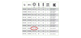 Sťahovák ložísk vnútorný segmentovaný 4.8-6.5 mm KUKKO 21-0-E