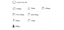 Ťažkotonážne koliesko polyuretánové 250x50 mm pevná kladka L610.C10.250