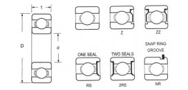 Ložisko 6202 2RS C3 FBJ