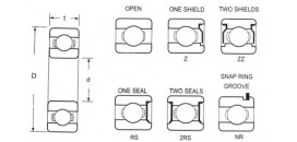 6307 2Z FBJ jednoradové guľkové ložisko - Japonská kvalita