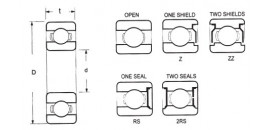 Ložisko 6808 2Z FBJ , Ložiska na bicykel