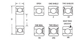 Ložisko 6700-2Z FBJ