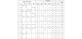 H 317 Upínacie puzdro FBJ