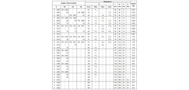 H 2315 Upínacie puzdro FBJ