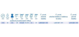 Kolieska pre pekárne B21