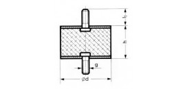 SILENTBLOK D20xHR25/M6x18, 20-25-1