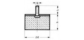 SILENTBLOK D50xHR45/M10x28, 50-45-4