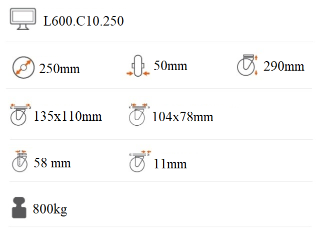 Polyuretánové ťažkotonážne koliesko 250x50 mm otočná kladka